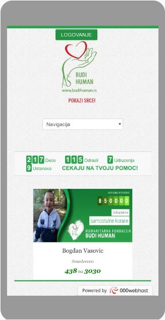 budihuman